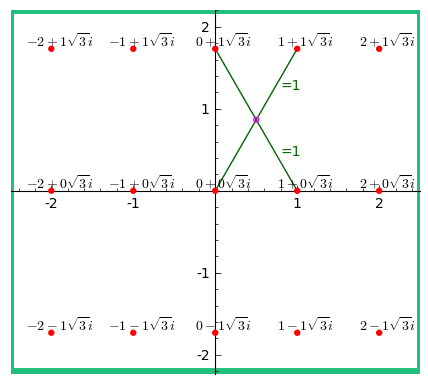 sqrt(-3).png