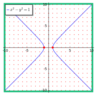 hyperbola1.png